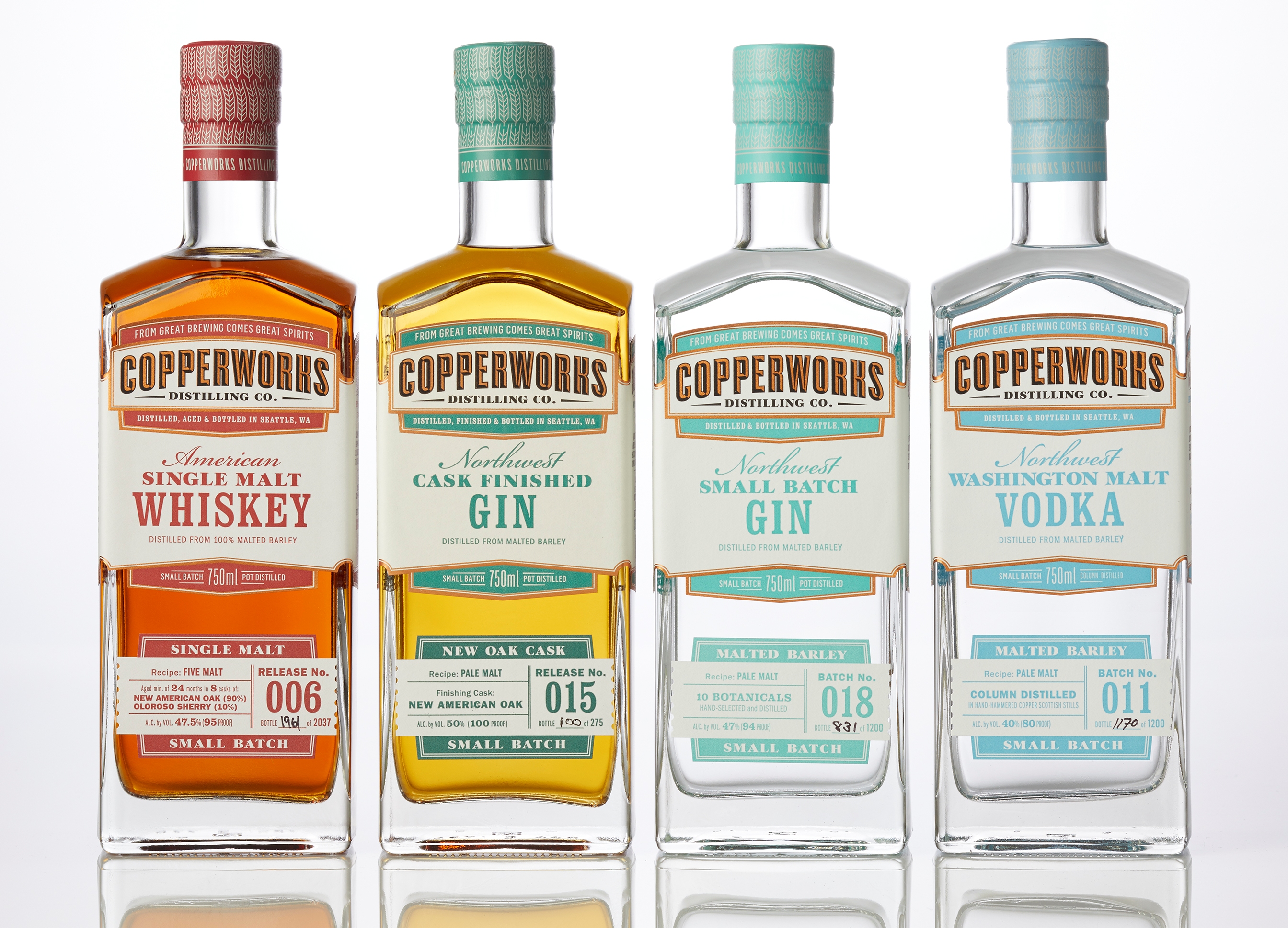 Products Copperworks Distilling